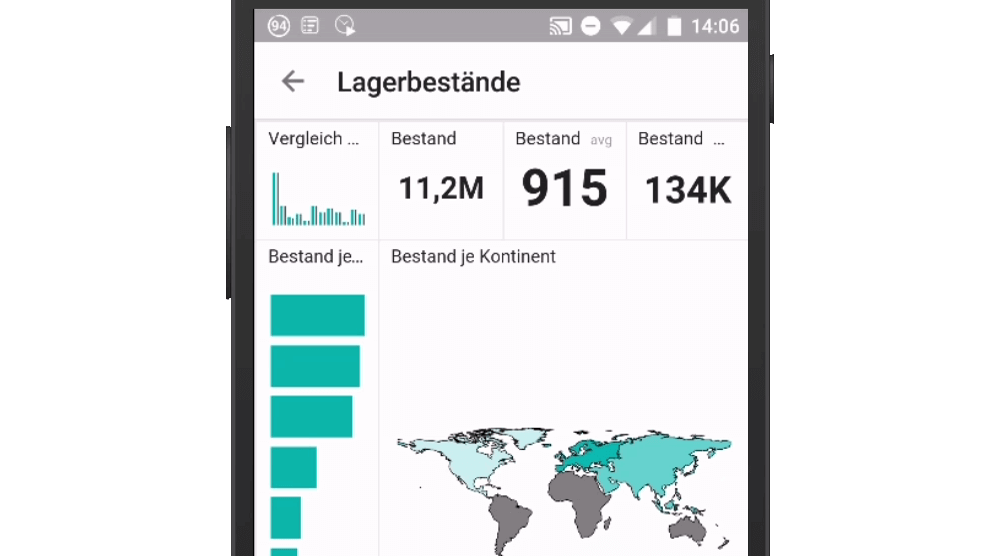 Publisher für mobile Berichte SSRS 2016